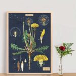 Dandelion Inspuzzle Wooden Puzzle